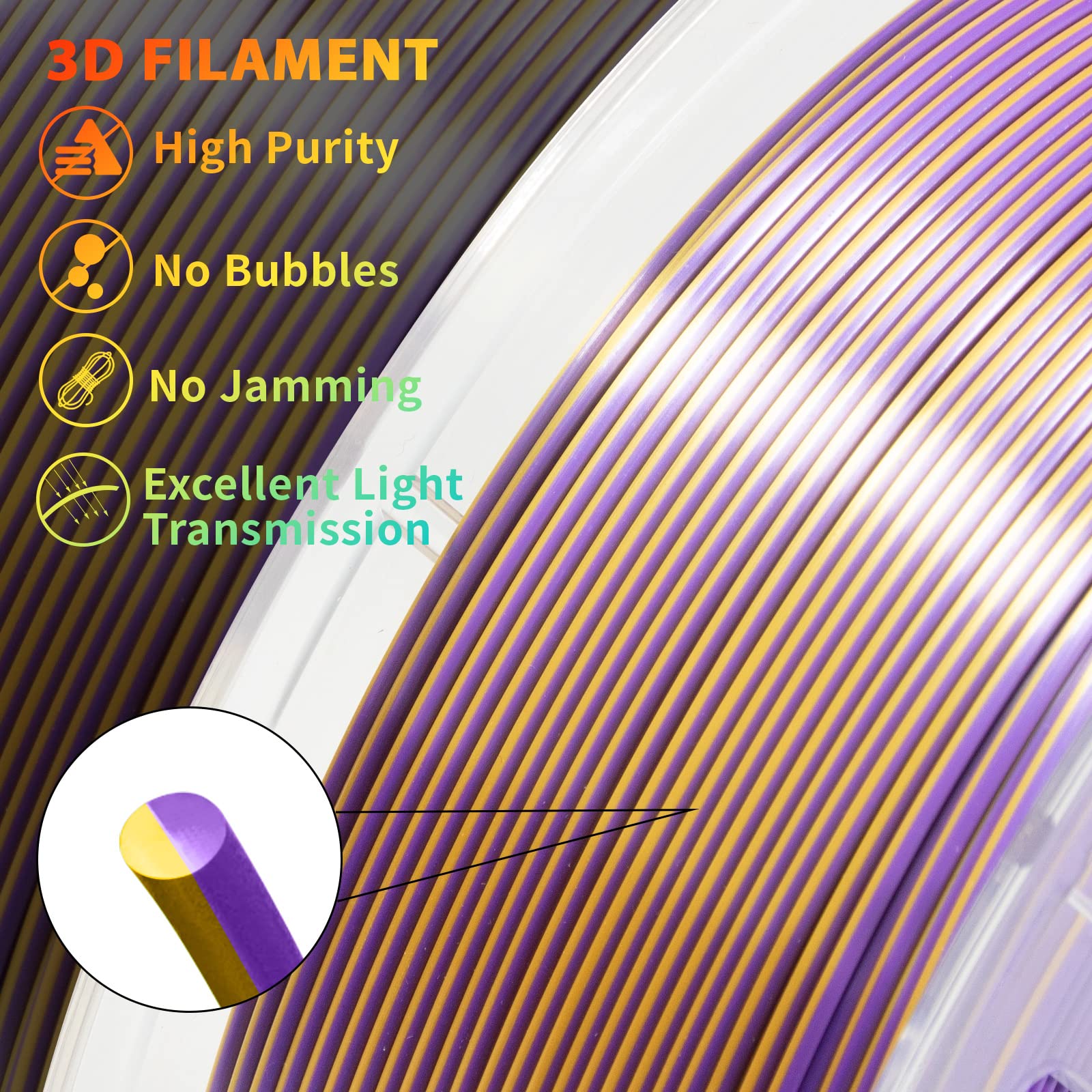 iSANMATE Dual Color Filament Silk PLA, 3D Printer Filament Silk Gold Purple, PLA Filament 1.75mm Rainbow Filament, 1 kg Spool - WoodArtSupply