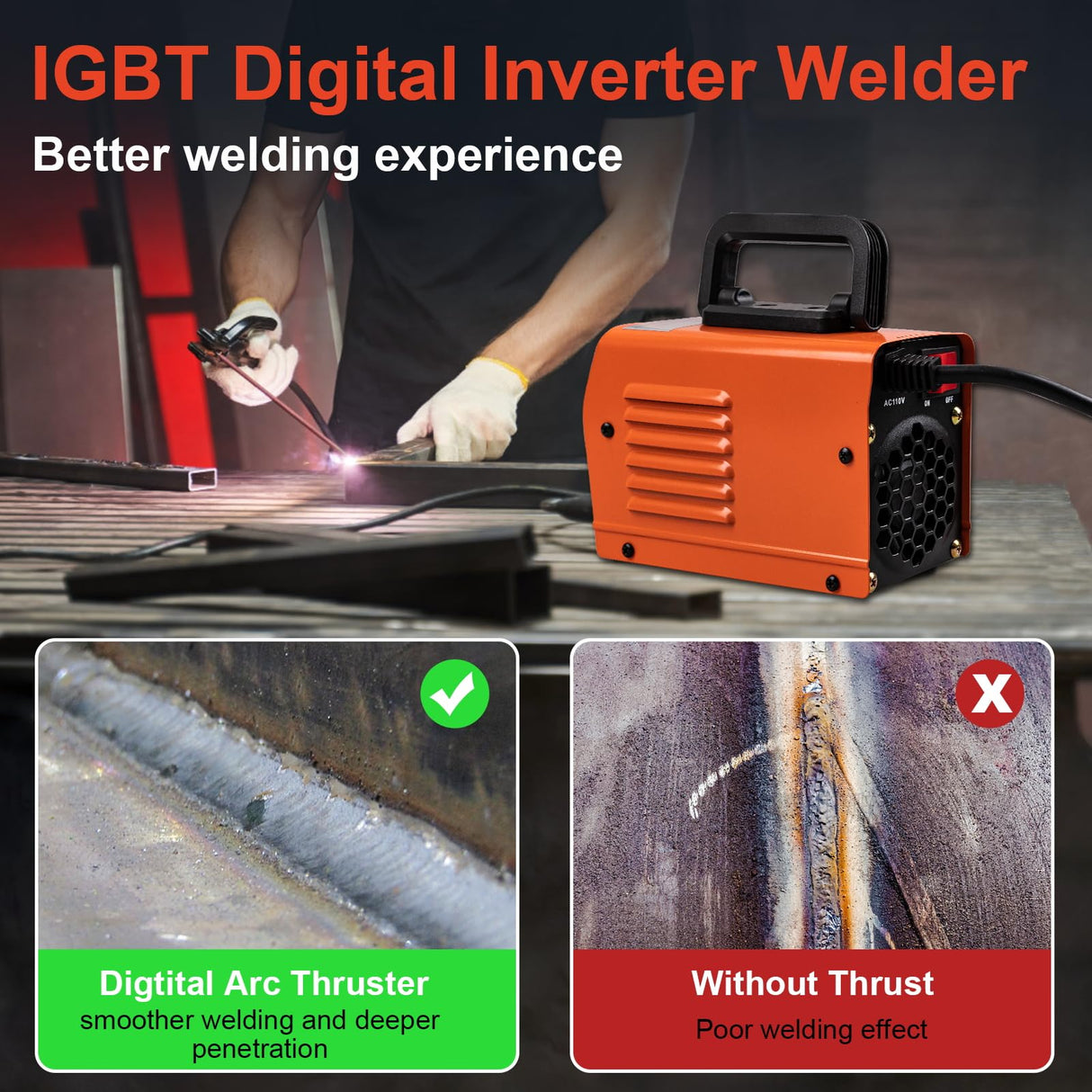 Siasky Mini Welding Machine, Upgraded Welder Machine 110V, Portable Stick Welder MMA-250A, IGBT Inverter Welder with Hot Start, Arc force, Anti-Stick Siasky