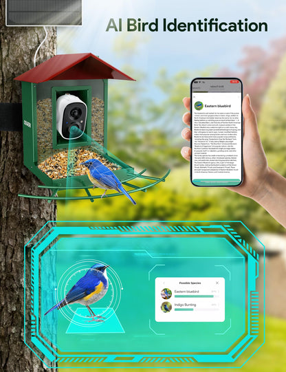 Osoeri Bird Feeder with Camera, Smart Bird Feeder Camera with AI Identify, Auto Capture Bird Videos & Motion Detection, Ideal Gift for Bird Lovers - WoodArtSupply