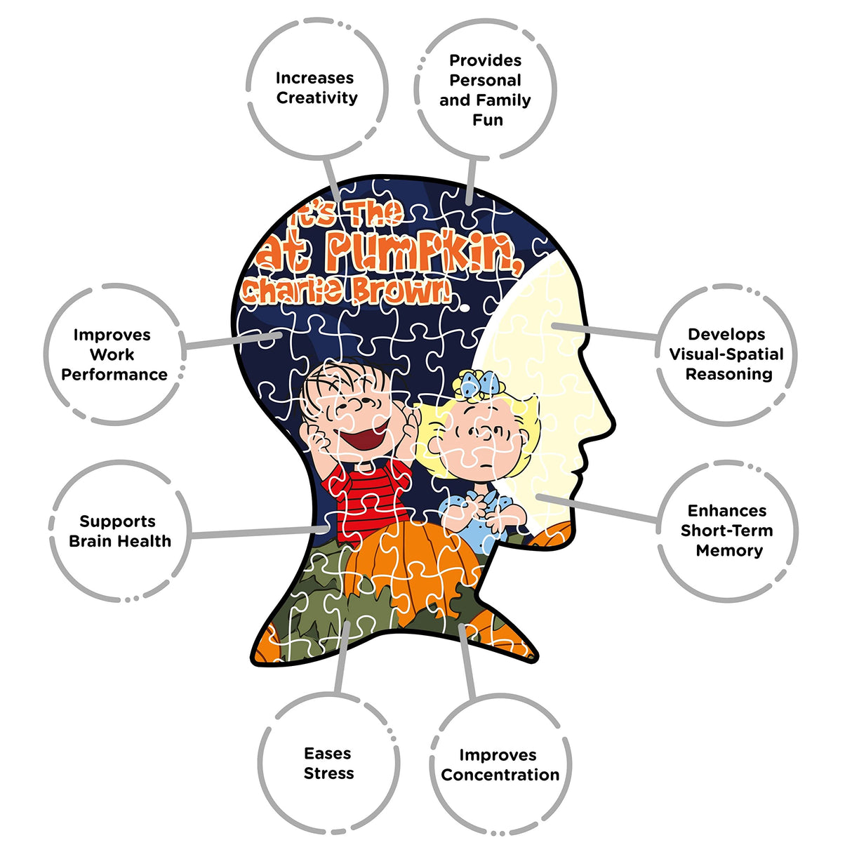 Aquarius Peanuts Great Pumpkin Jigsaw Puzzle (1000 Pieces), Collectibles, Glare Free, 20 x 28 In AQUARIUS