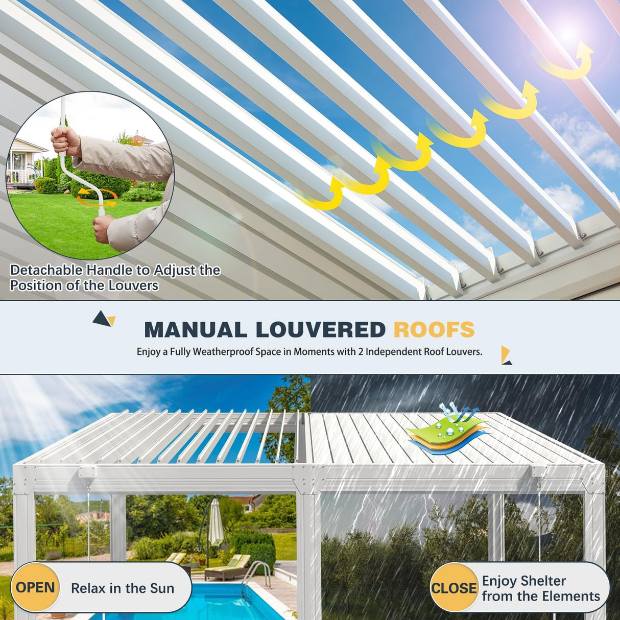 MELLCOM 10x20FT Louvered Pergola with 6-Panel Pull-Down Screen, Aluminum Pergola with Adjustable Rainproof Roof for Patio, Lawn & Garden, White MELLCOM