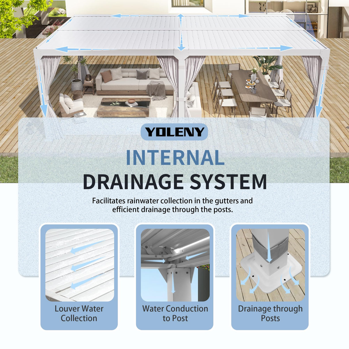 YOLENY Louvered Pergola 10x20, Aluminum Gazebo with Adjustable Waterproof Roof, Curtains and Netting Included, Deck and Backyard, White YOLENY