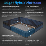 inight King Size Mattress, 12 Inch King Mattress in a Box, Durable Hybrid Mattresses with Gel Memory Foam & Pocket Springs, Medium Firm Feel, Pressure Relief, Cooling, Edge Support, Motion Isolation inight