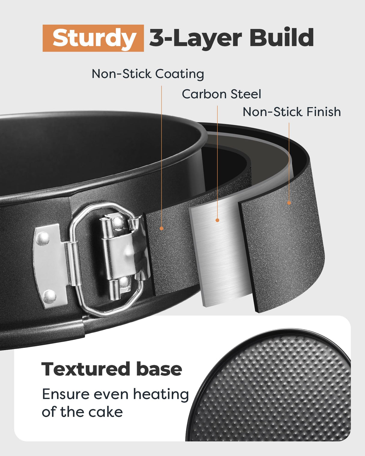 Kootek Cake Pan Set of 3, Nonstick Springform Pans with Removable Bottom, 4, 7, 9 Inch Round Cheesecake Baking Pans with 50 Pcs Parchment Paper Liners Kootek