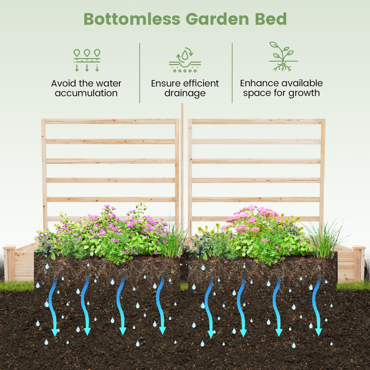 Giantex Raised Garden Bed with 3 Trellises, 88"L x 45"W x 43"H, Set of 2 Wood Planter Box for Vegetables Flowers Herbs Fruits Climbing Plants Cucumber, Easy Assembly, Outdoor Rectangular Raised Beds Giantex