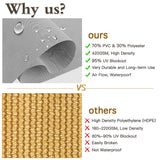 Outdoor Roller Shades for Patio with New Operation Mode (with Pull Rod-No Need Crank), Upgraded Materials Patio Shades Roller Up Outdoor with 95% UV Protection, Outdoor Blinds for Patio Proch May in Color