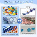 EOBROMD Diamond Art Painting Kits for Adults Birds Flower, 5D Full Drill Diamond Dots, DIY Diamond Art Painting Kits for Adults Beginners, Diamond Gem Art and Crafts for Home Wall Decor 12x16inch EOBROMD