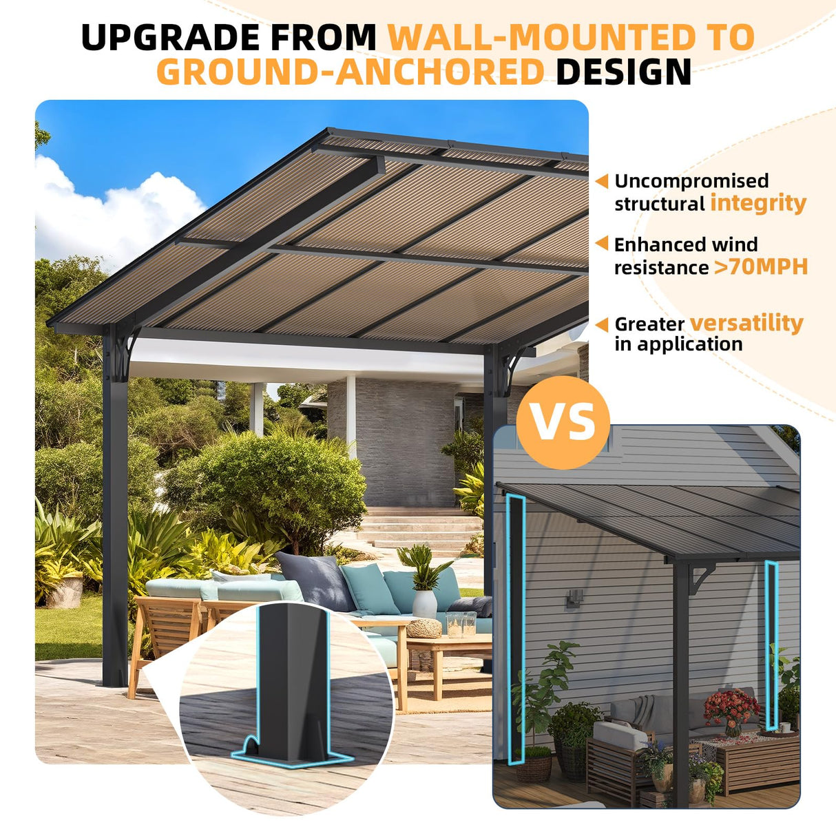AECOJOY 20' x 10' Outdoo Gazebo for Patio, Large 10x20 Pergola Carport, Freestanding Lean to Hard Top Gazebo Shelter Pergolas and Gazebos Clearance with Roof, Wall-Mounted Heavy Duty Awnings for Patio AECOJOY
