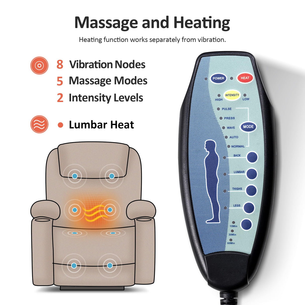 MCombo Power Lift Recliner Chair for Elderly, Lift Chair with Heat and Massage, FSC Certified, USB Ports, Cup Holders, Faux Leather 7040 (Cream White, Medium) MCombo