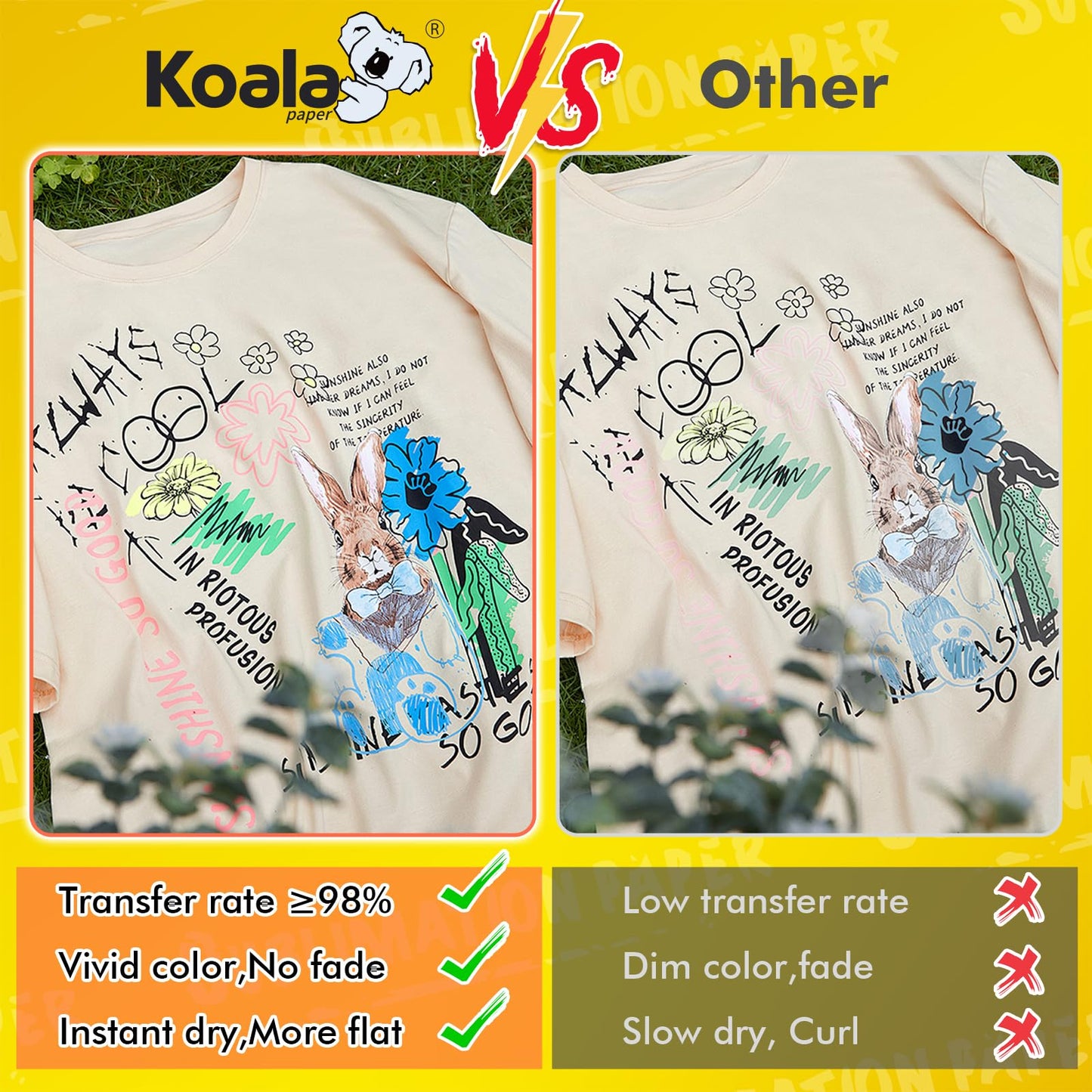 Koala Sublimation Paper 8.5x11 inches 200 Sheets Easy to DIY T-shirts, Tumblers, Mugs Only Compatible with Inkjet Sublimation Printer Sublimation ink 125g