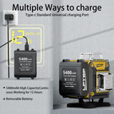 Laser Level 360 Self Leveling with Tripod, 200ft/60m working distance with vertical and horizontal lines, self-leveling mode&IP54 waterproof set LPYBP