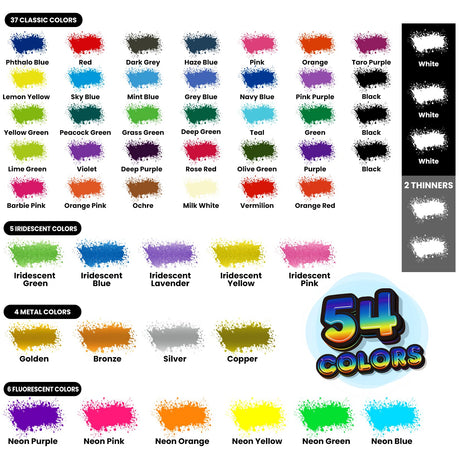 Airbrush Paint - 54 Colors with 2 Airbrush Thinners, Ready to Spray Air Brush Painting Set, Water Based Acrylic Paint for Model, Car, Metal, Fabric, Artists Beginners 4 Types of Colors ERCorArt