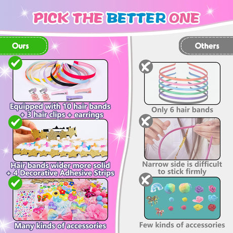 SUYUKI DIY Hair Accessories Kit - Make Your Own Fashion Headbands for Kids 4-12 SUYUKI