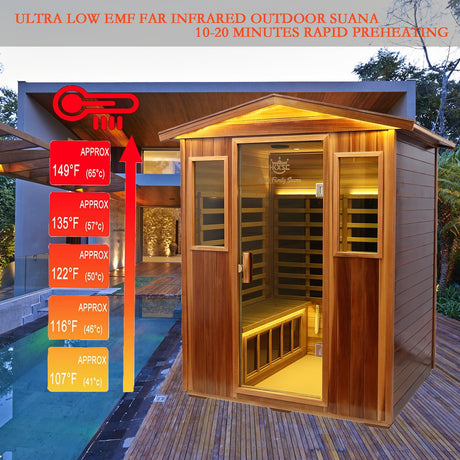 KUNSANA Red Cedar 4 Person Outdoor Ultra-Low EMF（0.5mg） Infrared Sauna, Multi-Person Home Sauna spa, 2160w,12 Heating Panels, LCD Control Panel, Bluetooth Speaker, Chromotherapy Lights, Reading lamp KUNSANA