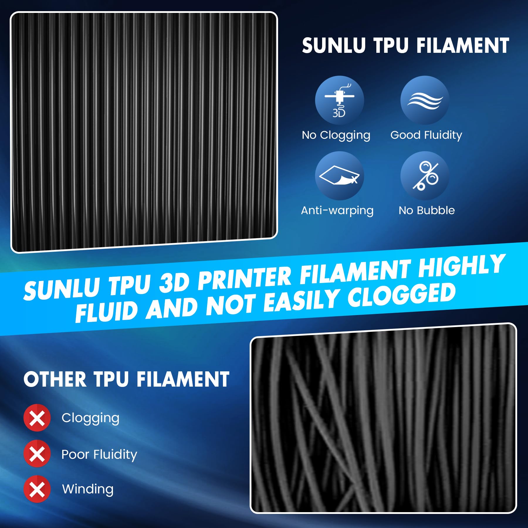 SUNLU TPU 3D Printer Filament 1.75mm, High Speed 95A TPU Filament Bundle, Flexible 3D Filament for Fast Printing, 250G Spool, 8 Rolls, 2KG in Total, Black+White+Grey+Red+Transparent+Blue+Gree - WoodArtSupply