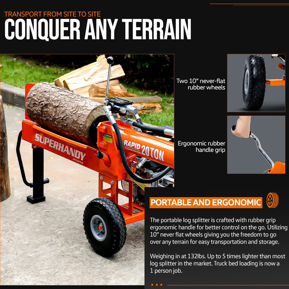 SuperHandy Log Splitter, 20 Ton, Gas Powered 7 HP Engine, Automatic Wood Splitting Wedge Machine, Commercial Quality for Fireplace Burning firewood SuperHandy