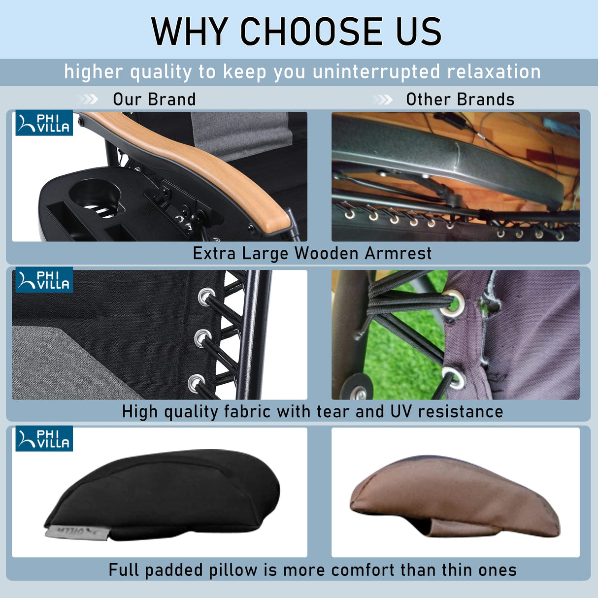 PHI VILLA XXL Oversized Padded Zero Gravity Chair, Foldable Patio Recliner, 30" Wide Seat Anti Gravity Lounger with Cup Holder, Support 400 LBS (Black) PHI VILLA