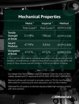 Superflex UL94 V-0, 3D Printer Resin, Flame-Retardant Parts Simulating Flexible Rubber 80A, Made in Korea by 3DMaterials (5000g, Black) 3DMaterials