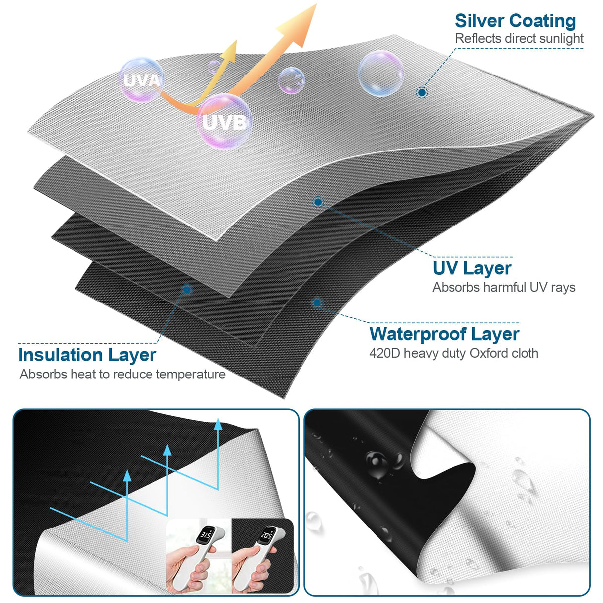 100% Blackout Curtains for Bedroom, Portable DIY Window Blinds, No Drill Window Shades & Blackout Blinds with Stickers & Tabs for Travel, Dorm Room, Media Room (118" x 57") Petaholic