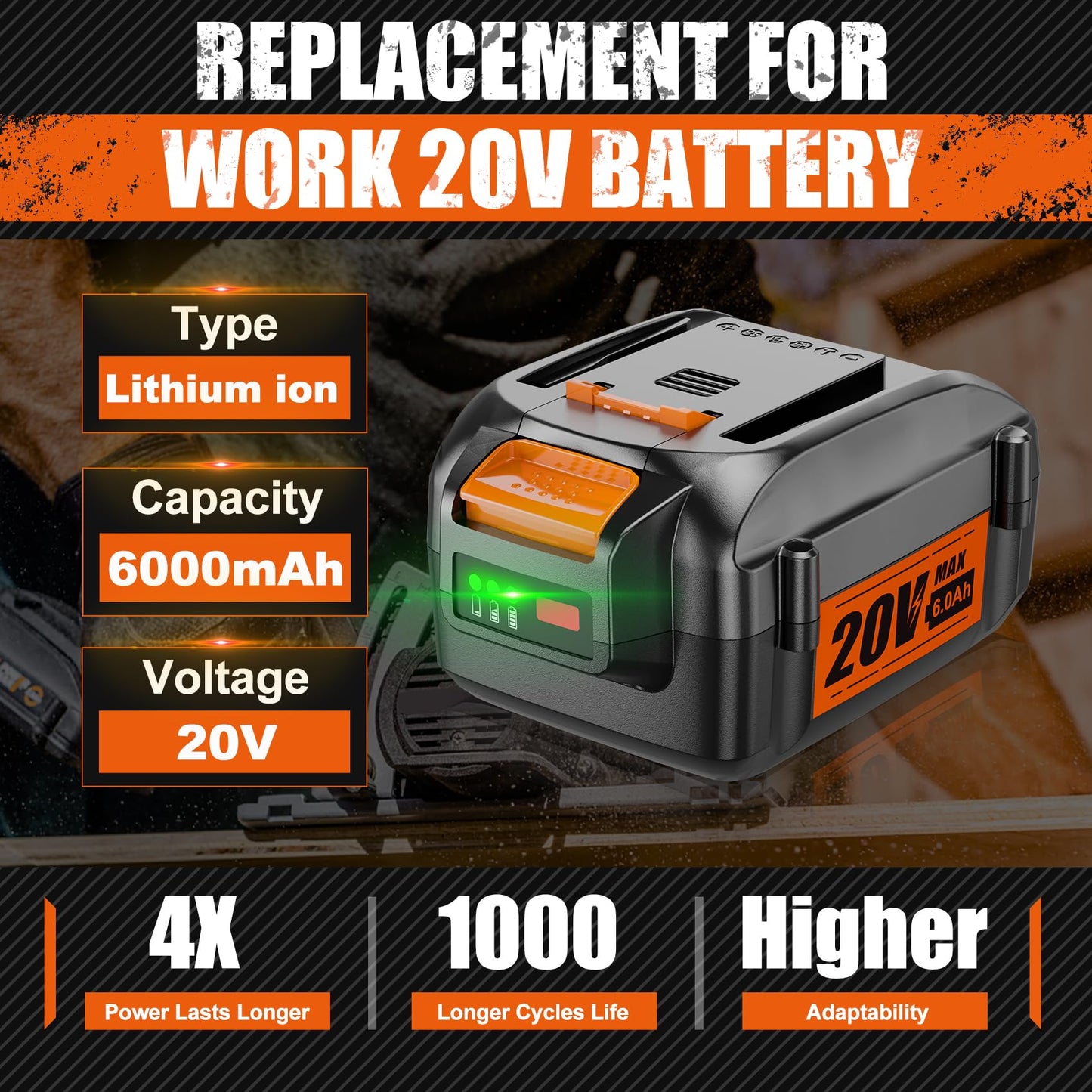 Supowill 20V 6.0Ah Replacement for Worx 20V Battery PowerShare 20V Battery for WA3520 WA3525 WA3575 WA3578 WG151s WG155s WG251s WG255s WG540s WG545s WG890 WG891 - WoodArtSupply