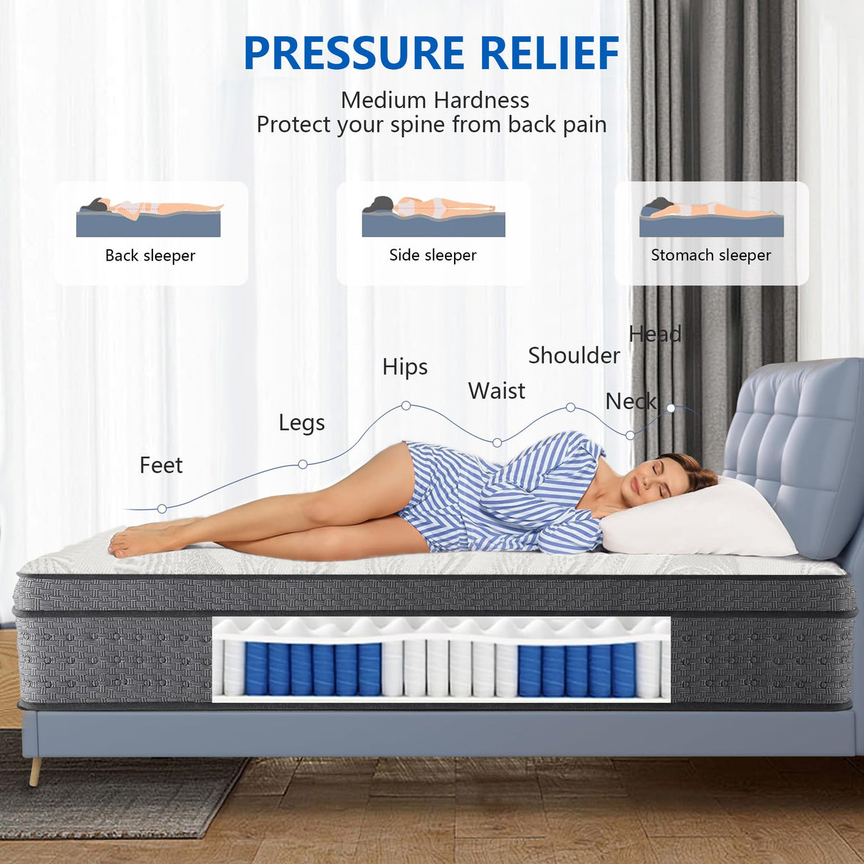 Queen Mattress 14 inch, Medium Firm Hybrid Mattresses with Cooling Gel Memory Foam, Queen Mattress in a Box, Independent Spring for Motion Isolation, Pressure Relief & Upgraded Support, CertiPUR-US Pamag pieeoo