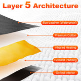 yamxun Far Infrared Sauna Blanket: Portable Sauna Blanket for Home Therapy-Infrared Blanket Sauna with 95–167 °F Temp Range yamxun