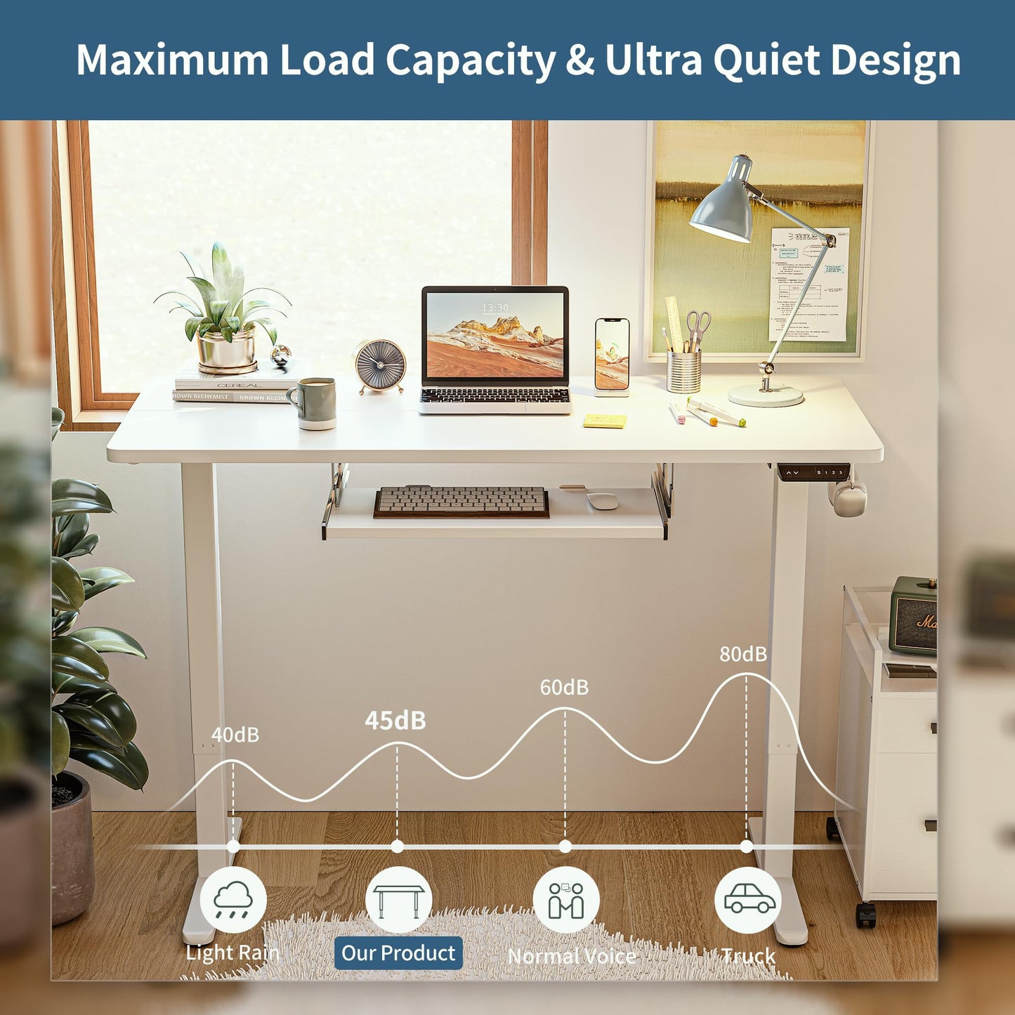 BANTI 40" x 24" Height Adjustable Electric Standing Desk with Keyboard Tray, Sit Stand up Desk with Splice Board, White Frame/White Top - WoodArtSupply