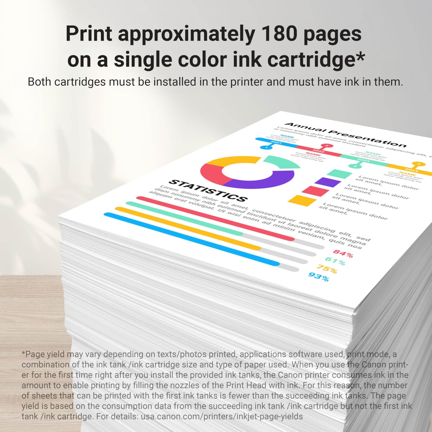 Canon CL-246 Genuine Color Ink Cartridge, Compatible with iP2820, MG2420/2924/2920/3020/2522/2525, MX492, TS3120/302/302a/202/202a/4520/3320