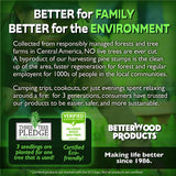 Betterwood 10 Pound Fatwood Natural Pine Firestarter 1 Pack for Campfire, BBQ, or Pellet Stove, Non Toxic and Water Repellent Better Wood Products