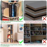 BUYWAY 360° Rotating Solid Wood Bookshelf Tower - Versatile 4-Tier Bookcase for Kids & Adults in Natural Finish BUYWAY