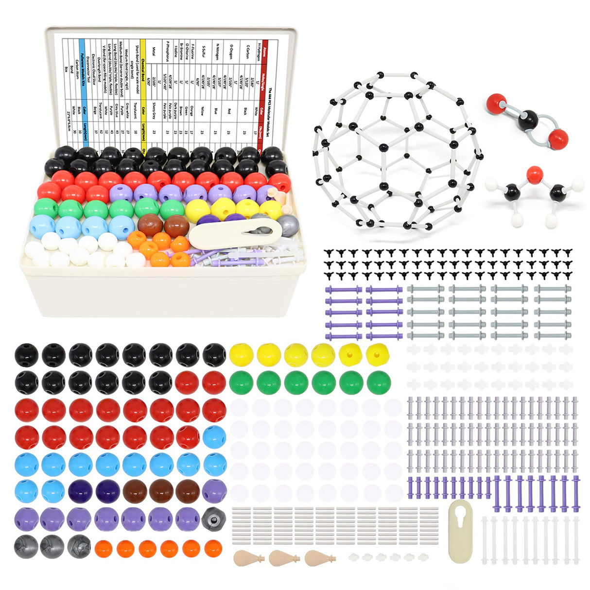 RELIANCER Molecular Model Kit,444PCS Organic Molecular Chemistry Set w/C60,Atoms,Bonds,Molecular Structures Building Kit for Chemistry Learning,STEM Science Kits for Teachers,Students,Young Scientists RELIANCER