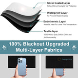 AUYAARS 100% Blackout Curtains 118"x57" Portable No Drill Window Shades for Bedroom, Nursery, RV, Dorm Room, Travel, Temporary Blackout Blinds with Stickers & Tabs, DIY Window Cover (Black) AUYAARS