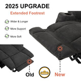 MCombo Zero Gravity Power Reclining Sofa with Console, Heat and Vibration Massage, 3 Seater Reclining Couch with USB Ports, Cup Holders for Living Room, Fabric 6035SET (Grey) MCombo