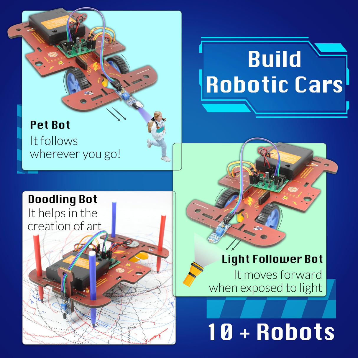 Butterfly EduFields 10-in-1 STEM Robotics Kit for Kids Ages 8-14 | Electronics & Engineering Science Kit with Circuit Board Projects | Educational Robot Building Kit Butterfly EduFields