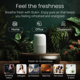 MIKO Air Purifier for Bedroom with 3-in-1 HEPA Filter & Sleep Mode, Whisper Quiet, Covers Up to 1200 ft, Smart Wi-Fi App Control - Removes Smoke, Allergens, Pets Hair, Dust, Odors, Pollutants MIKO