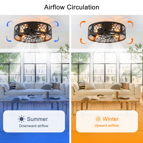 Garwarm 20in Caged Ceiling Fan with Light,Bladeless Black Fandelier Ceiling Fan with Remote,Industrial Farmhouse Flush Mount Ceiling Fan Light Fixtures for Kitchen,Bedroom, Living room（6 Speed,Timing） Garwarm