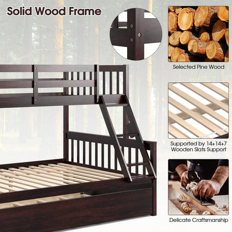 KOMFOTT Wood Twin Over Full Bunk Bed with Trundle, Bed Frame with Solid Pine Wood Frame, Space-Saving Bunk Bed with Ladder & Safety Guardrails, No Box Spring Needed KOMFOTT