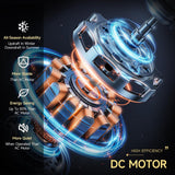 Roomratv Ceiling Fans with Lights,52 inch Smart Ceiling Fans with Dimmable LED Light Compatible with Google Assistant Alexa App Control(White) Roomratv