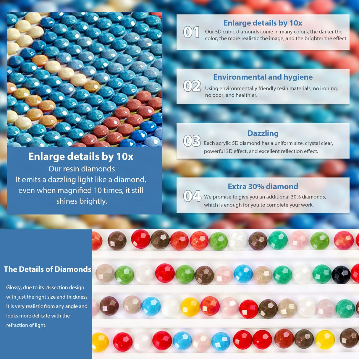 DOMROM Truck Diamond Painting Kits for Adults, Flowers Truck 5D Diamond Art Kits for Beginner, DIY Full Drill Diamond Dots Paint by Diamonds Gem Art and Crafts for Home Decor 12x16 inch DOMROM