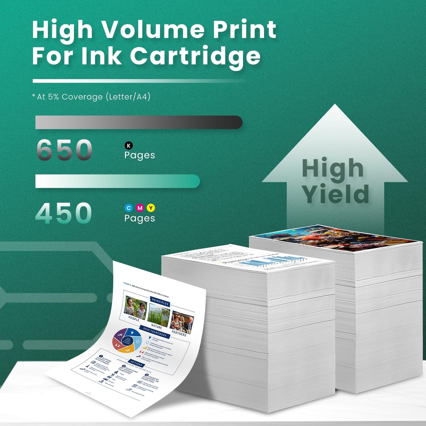 GREENBOX Remanufactured 63XL High Yield Ink Cartridge Combo Pack Replacement for HP 63XL 63 XL OfficeJet 3830 5255 5258 Envy 4520 4512 4513 4516 DeskJet 1112 1110 3630Printer Ink(1 Black 1 Tri-Color)