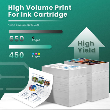 GREENBOX Remanufactured 63XL High Yield Ink Cartridge Combo Pack Replacement for HP 63XL 63 XL OfficeJet 3830 5255 5258 Envy 4520 4512 4513 4516 DeskJet 1112 1110 3630Printer Ink(1 Black 1 Tri-Color)