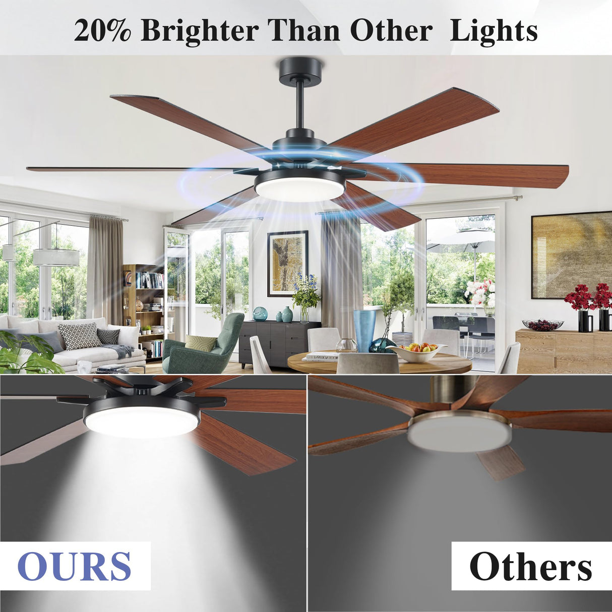 DIAMONDFORGE 72 inch Ceiling Fans with Lights and Remote Control,Indoor/Outdoor Flush Mount Low Profile Commercial Reversible Dimmable Wood Grain Ceiling Fans for Living Room Patio Industrial Shop. DIAMONDFORGE