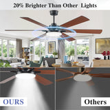 DIAMONDFORGE 72 inch Ceiling Fans with Lights and Remote Control,Indoor/Outdoor Flush Mount Low Profile Commercial Reversible Dimmable Wood Grain Ceiling Fans for Living Room Patio Industrial Shop. DIAMONDFORGE