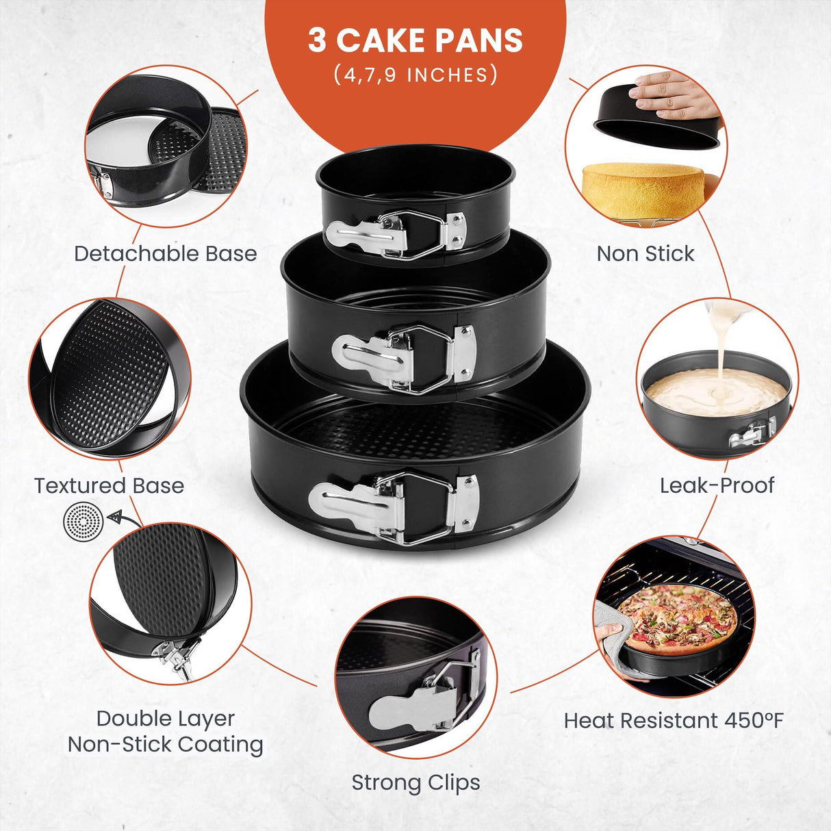 RFAQK 100PCs Cake Pan Sets for Baking - Baking Supplies with 3 Nonstick Springform Pans (4, 7, 9 Inch), Piping Tips, Cake Leveler – Multifunctional Cheesecake Pan, Baking Pans Set & eBook RFAQK