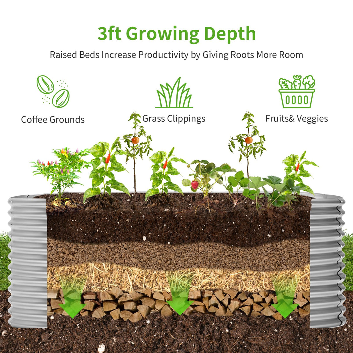 Land Guard 6x3x3ft Oval Galvanized Raised Garden Beds, Large-Capacity Metal Planter Box Outdoor, Durable Deep Raised Garden Bed 3ft Tall, Raised Beds for Gardening Vegetables, Classic Silver Land Guard