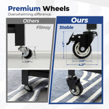 HOMEDANT House 5-Tier Metal Boltless Rolling Cart Shelf Rack Casters Heavy Duty Laminated Wheel Shelving Unit Adjustable Storage Shelves Organizer Kitchen Garage 36.2" W x 16.5" D x 69.5" H 1Pack HOMEDANT