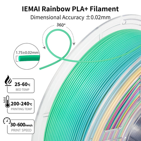 IEMAI Rainbow PLA Filament 1.75mm, Fast Color Changing Gradient, High-Speed 3D Printer Filament Up to 600mm/s, 1kg Spool for Artistic Creations & Home Decor IEMAI