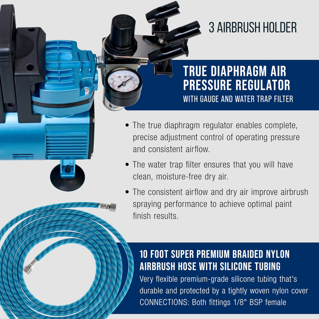 Master Airbrush Cool Runner Dual Fan Air Compressor Professional Airbrushing System Kit with 3 Airbrushes, Gravity & Siphon Feed - 6 Primary Opaque Colors Acrylic Paint Artist Set, Hose & Holder Master Airbrush