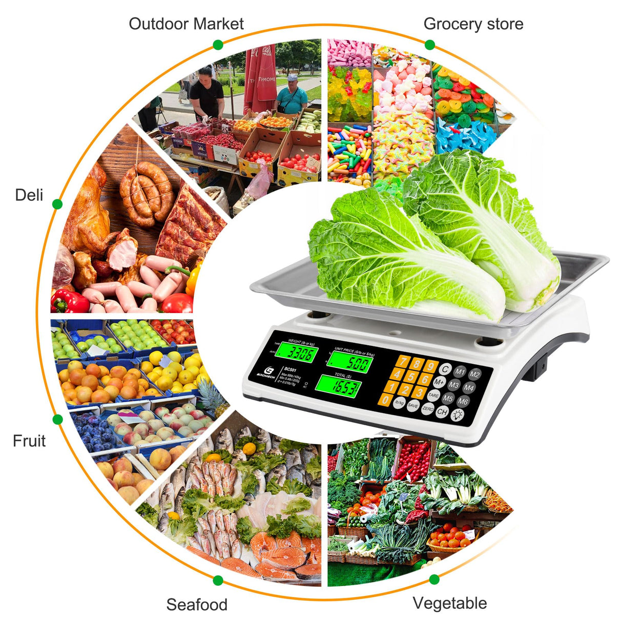 Price Computing Scale 88lb/40kg Commercial Food Scale for Produce Meat with Stainless Steel Large Platform, LCD Display, and Green Bright Backlight for Farmers Markets, Deli, （Not for Trade） BROMECH