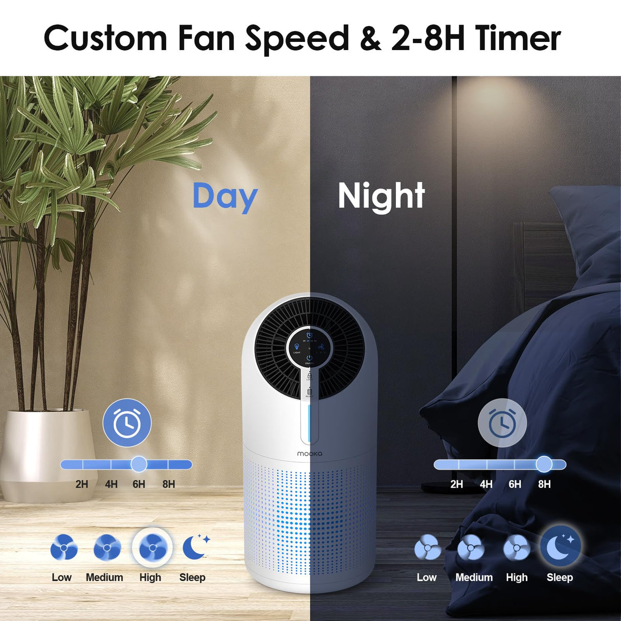 MOOKA Air Purifiers for Home Large Room up to 1095ft², H13 HEPA Filter Air Cleaner for Pets Bedroom Remove Smoke Dust Pollens Dander, Room Air Purifier with Timer Lock 4 Modes Night Light, M02 MOOKA